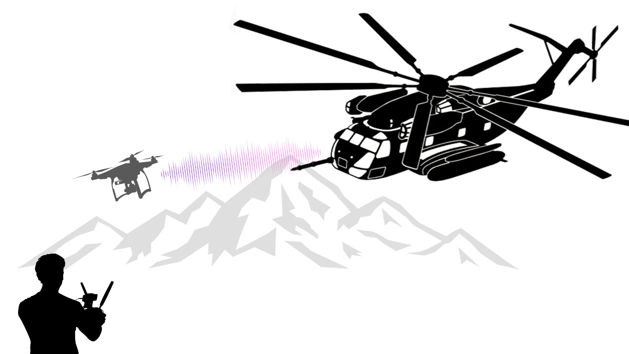 Cleardrone Detektor
